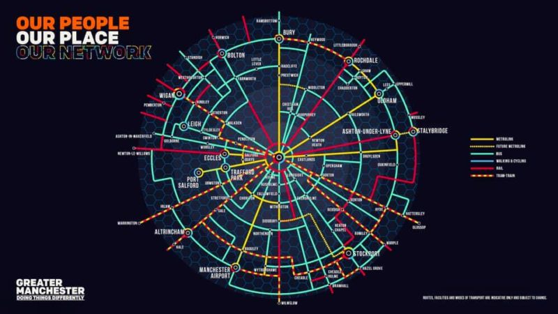 This photo may look like Darth Vader’s Death Star, but it is in fact the current and future primary GM transport routes.