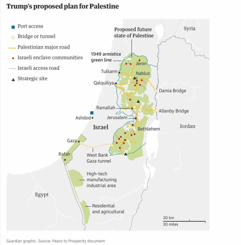 Image Source: The Guardian, taken from Peace to Prosperity document