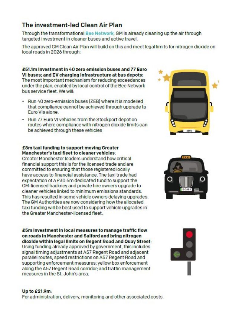 Clean Air Plan Update